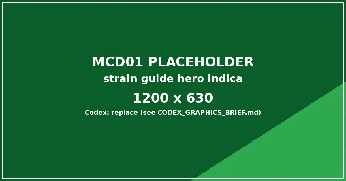 Indica strain guide artwork Illustrated purple cannabis leaf macro for indica strain guides