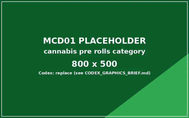 Pre-rolls, Malton Pre-rolled joints at Malton Cannabis Dispensary, Drew Road